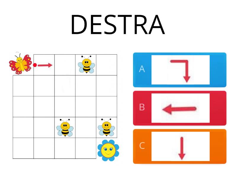 CODING - Quiz