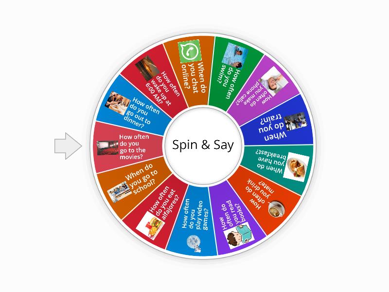 Daily routines- questions - Spin the wheel
