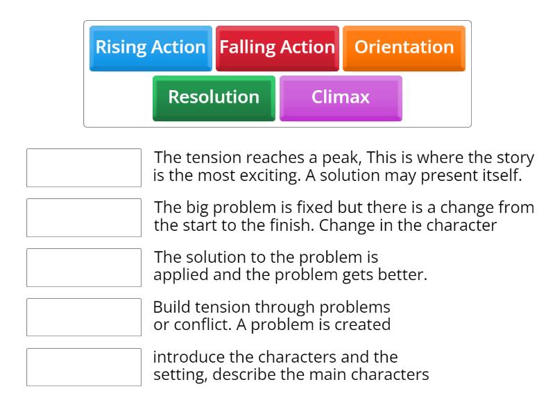 5 Parts of a story - Match up