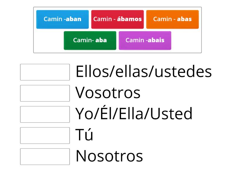 Modelo de conjugación pretérito imperfecto -AR - Match up