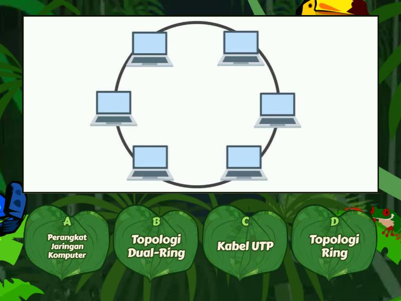 TOPOLOGI JARINGAN - Quiz