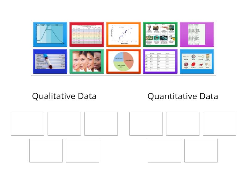 Qualitative Vs. Quantitative Data - Group sort