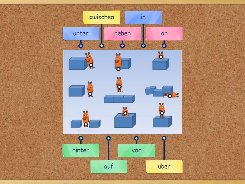 Wechselpräpositionen mit der Maus (3) - Labelled diagram