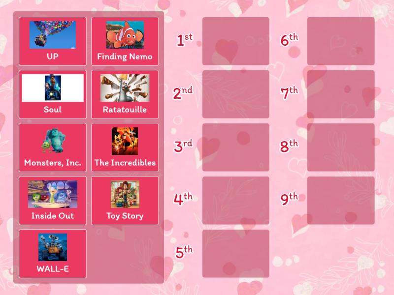 list-disney-pixar-movies-from-oldest-to-newest-rank-order