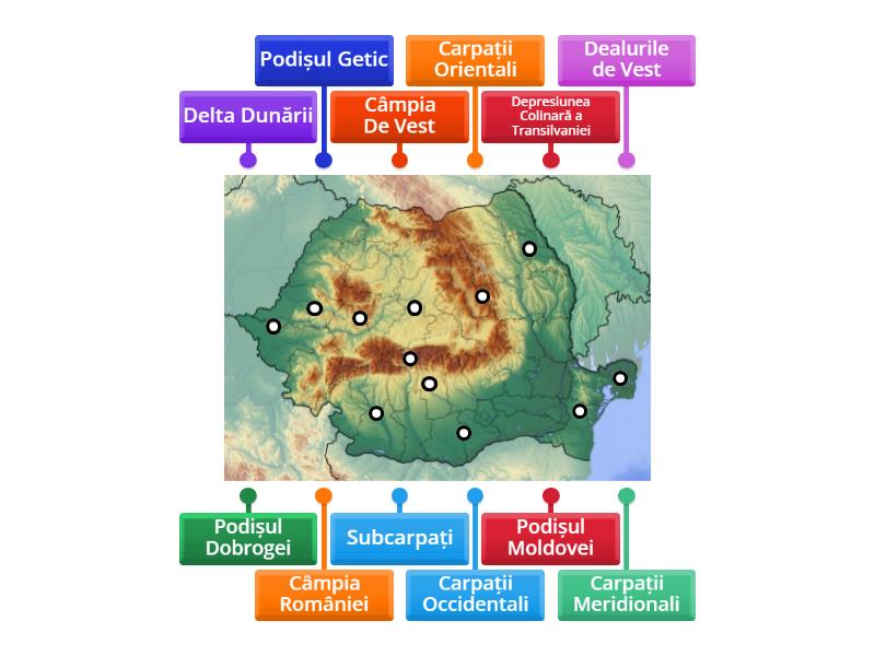 Relieful României - Labelled diagram