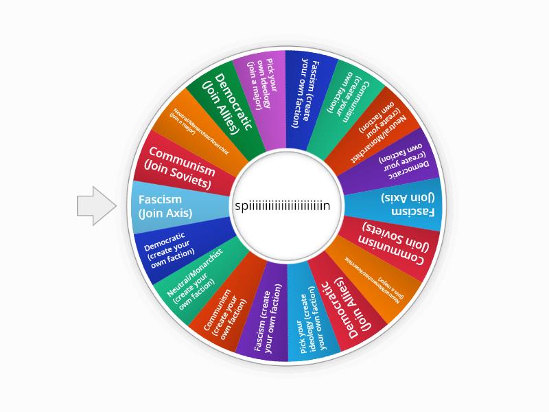 HOI4 Ideology wheel - Spin the wheel