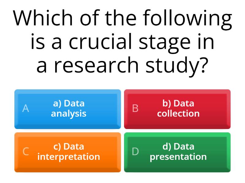 Methods Of Data Collection 2 - Quiz