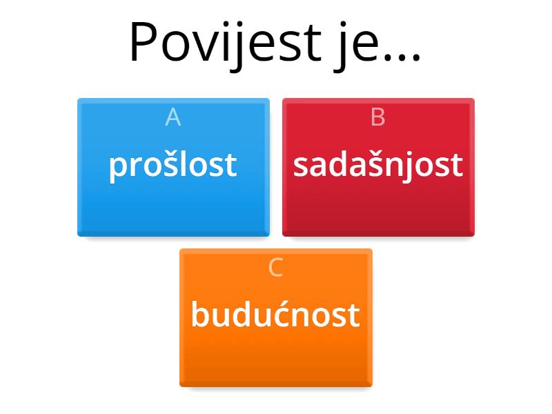 5.R. Što Je Povijest? - Kviz