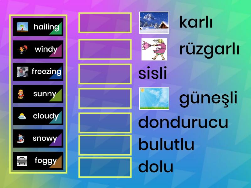 what-is-the-weather-like-in-turkey-match-up