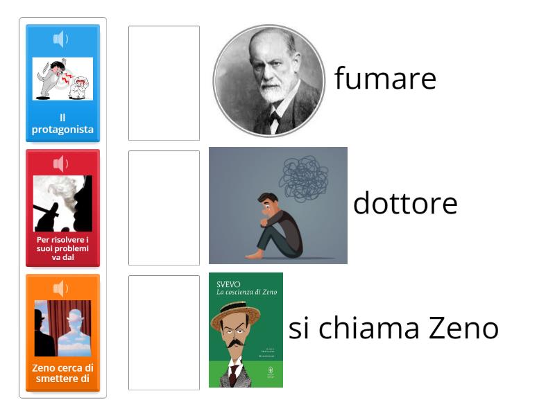 Riassunto Dettagliato La Coscienza Di Zeno La coscienza di Zeno - Match up