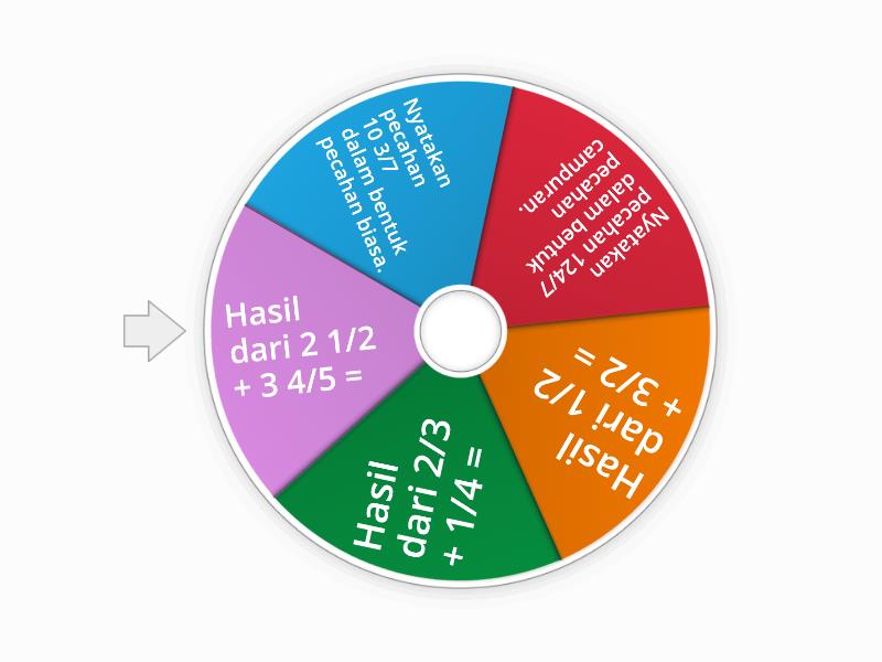 quiz-pert-3-random-wheel