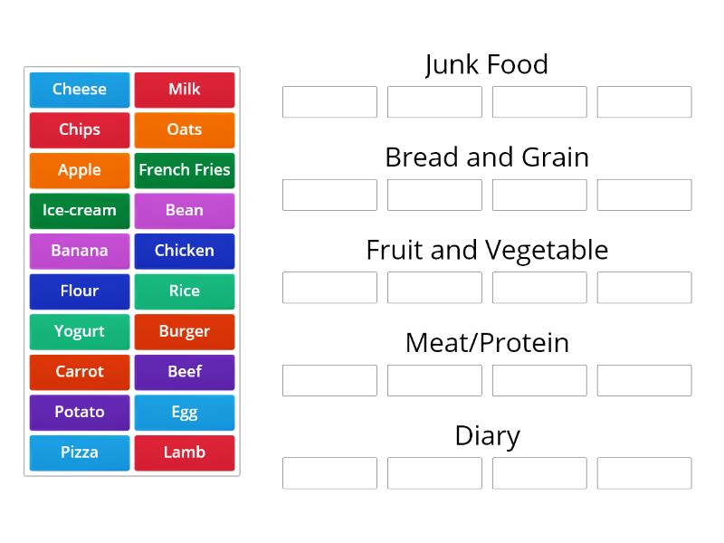 Sorting group