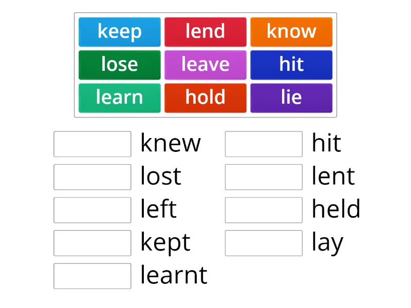 Hit verb. Hit глагол 3. Чем отличается held от hold.