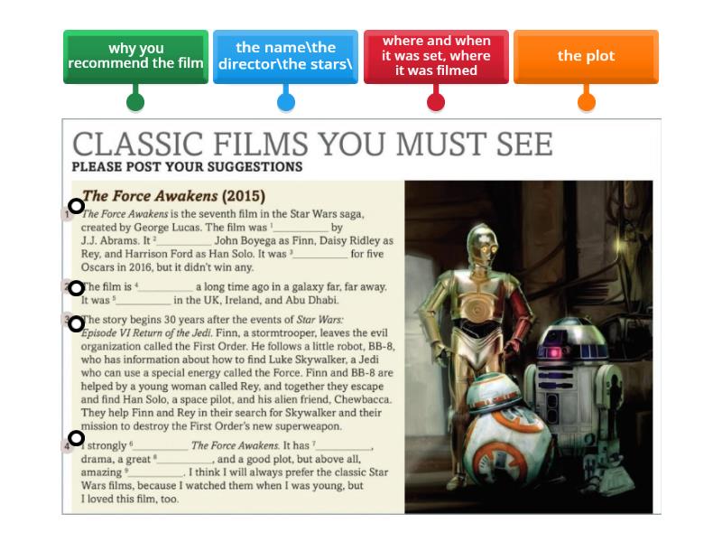 B1 Notes Film Review - Labelled diagram