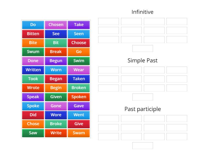 Irregular Verbs - Group sort