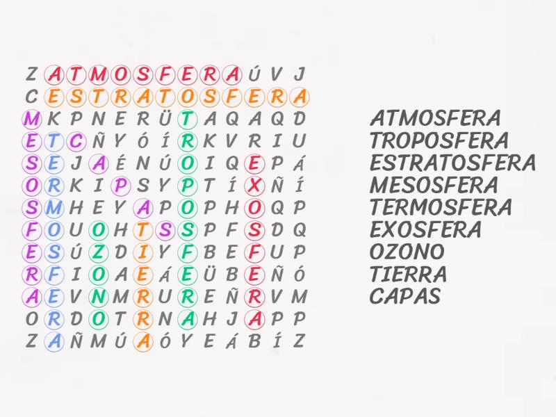 La Atmosfera Sopa De Letras 9974