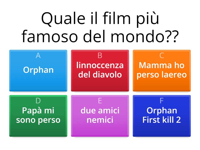 Indovina quale il film Piu famoso del mondo - Quiz