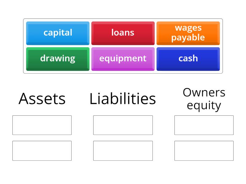 Account 111 - Group sort