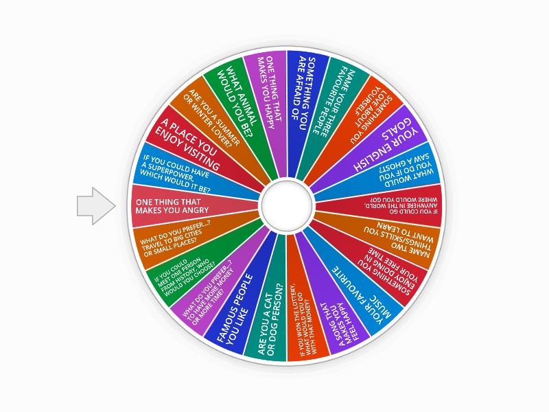 Conversation Wheel - Spin the wheel