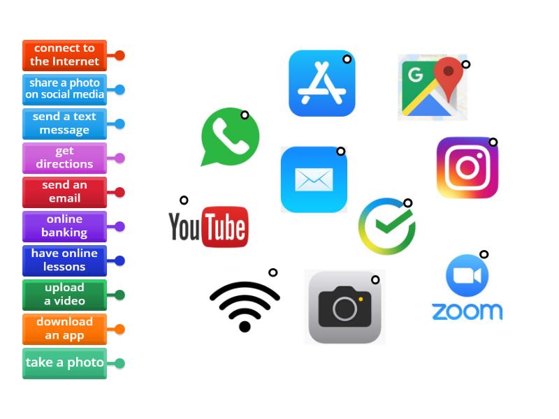 different apps - Labelled diagram