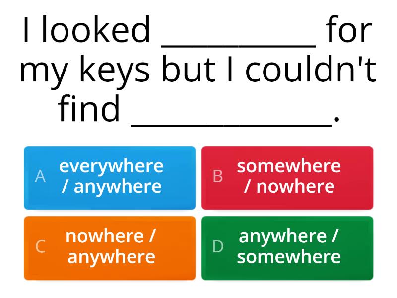 INDEFINITE PRONOUNS - Cuestionario