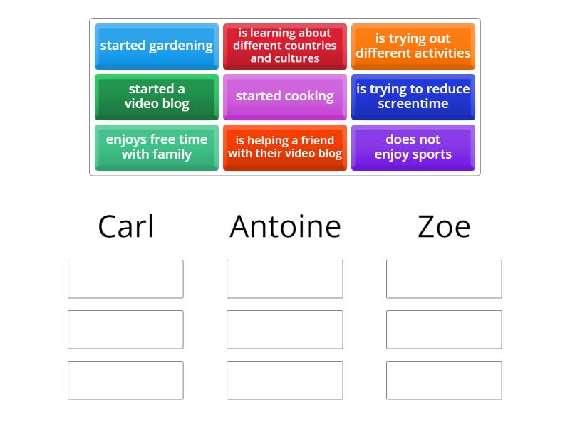 Well being challenge - Group sort