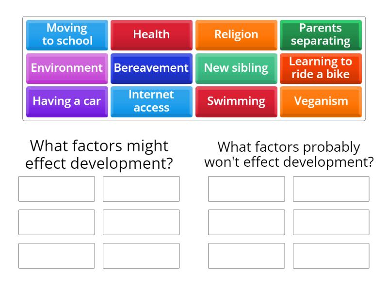 Effecting Development - Group sort