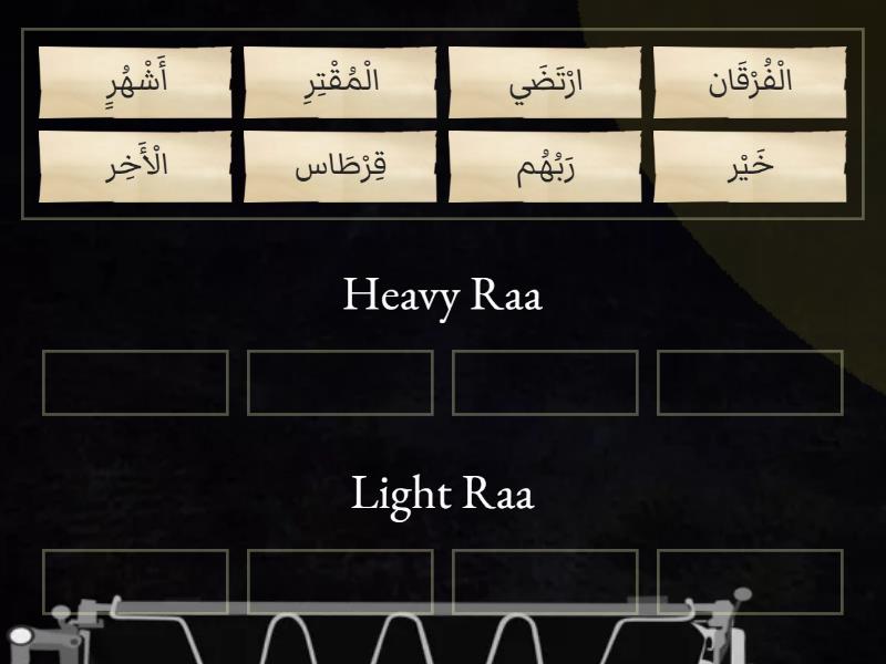 Master Raa Rules - Group sort