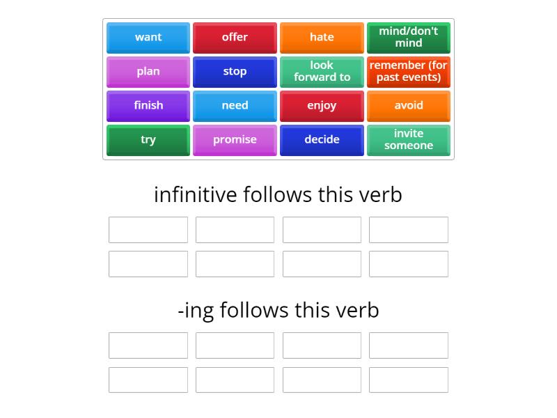 Verb Patterns - Infinitive Or Gerund? - Group Sort