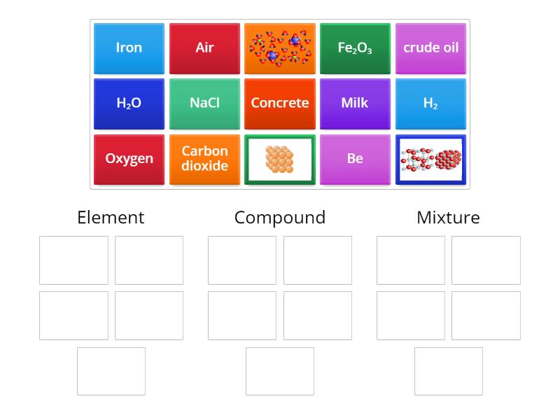 Element, compound or mixture? - Group sort