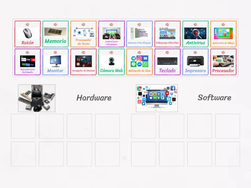 Hardware y Software - Group sort