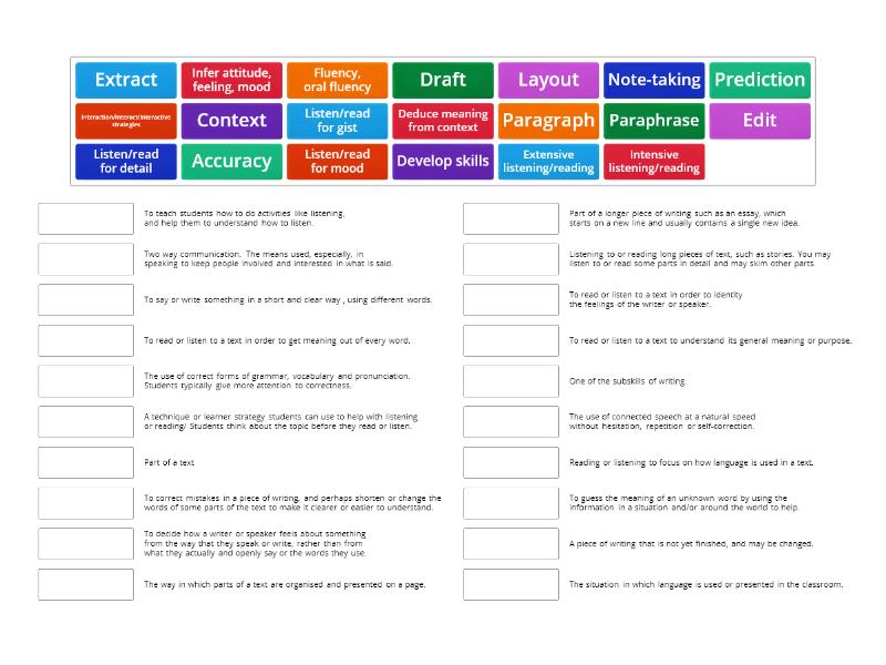 TKT Module 1 Unit 5 Reading Unit 6 Writing Unit 7 Listening (1-20 ...