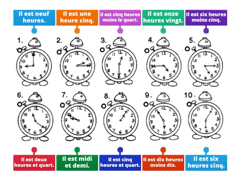 Quelle heure est-il ? 2 (Hvad er klokken?) - Labelled diagram