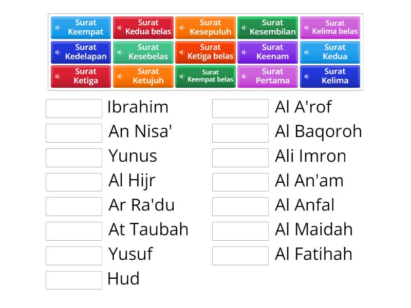 15 Urutan Surat Al Quran Une Las Parejas