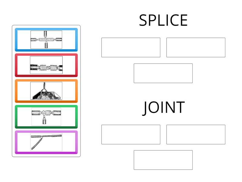 Drag and Drop! - Group sort