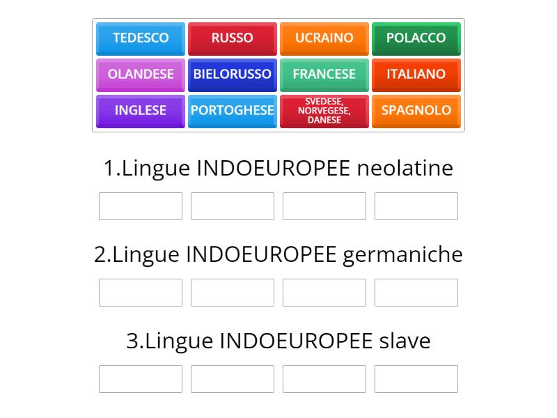 Lingue indoeuropee Group sort