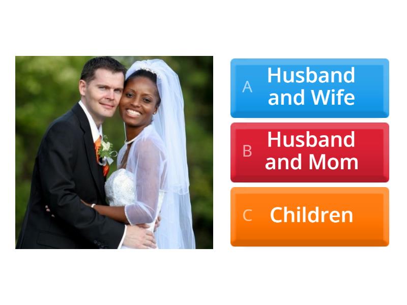 People and Family - Beginner 4A - Quiz