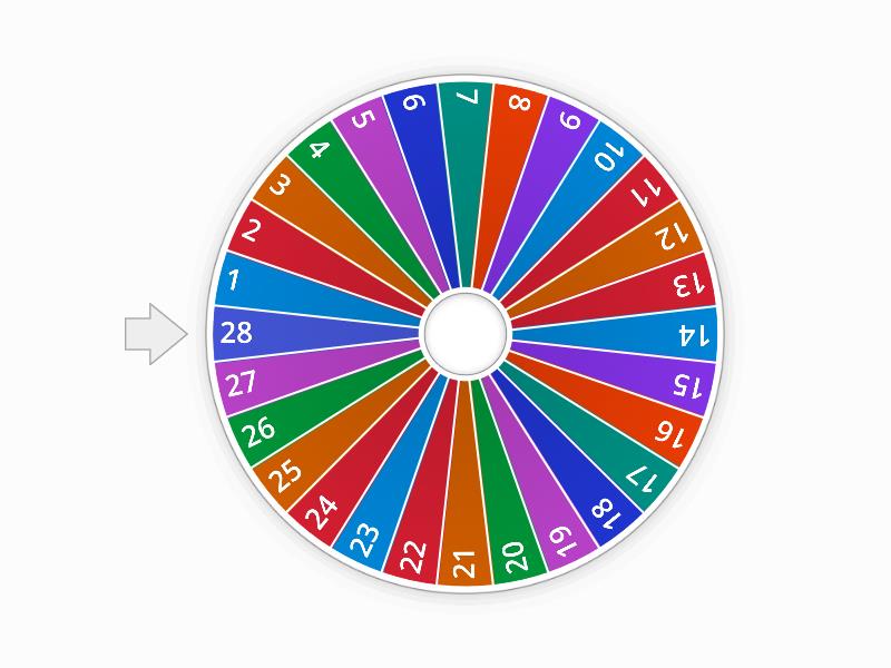 دولاب الحظ - Random wheel