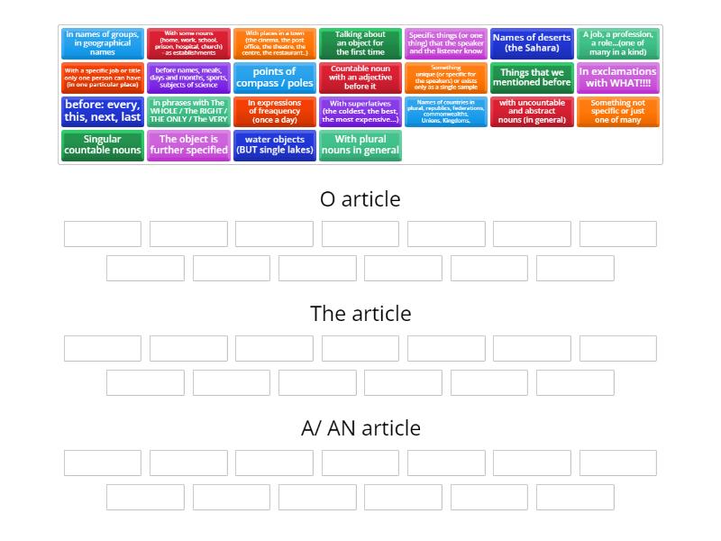 Articles GROUPS - Group sort