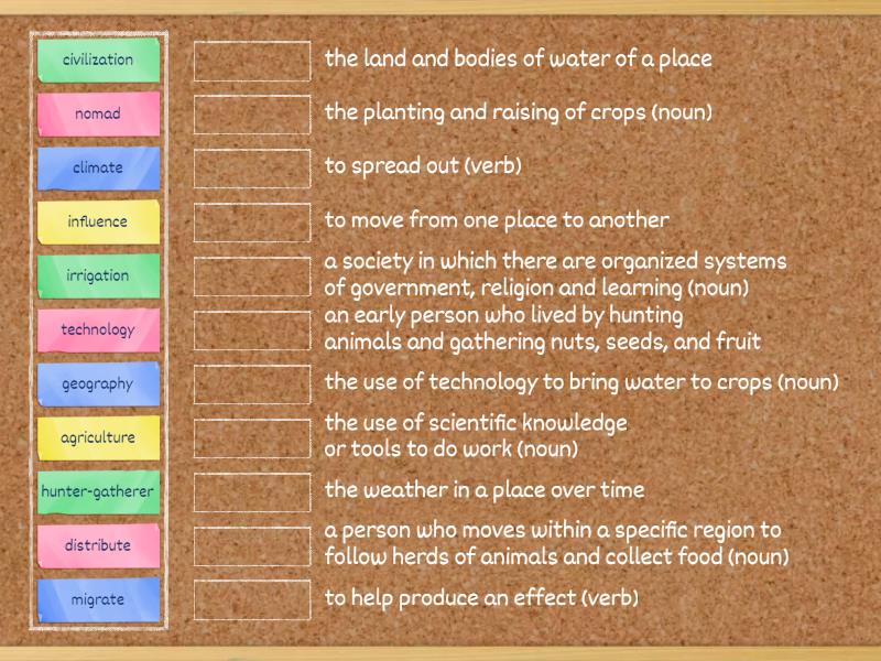 Ch1 Less 1 Vocabulary (5th) - Match up