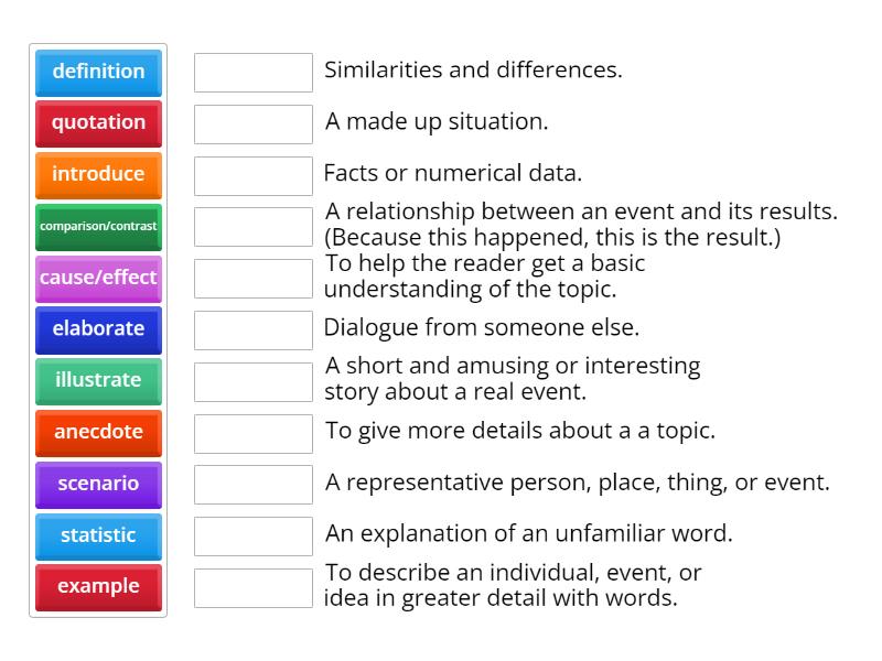 Introduce Illustrate and Elaborate Vocabulary Match up