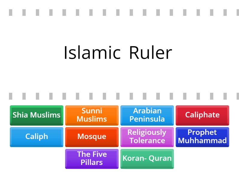 Islamic Empire : Vocabulary - Find the match