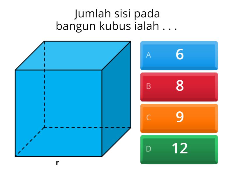 Ciri Dan Sifat Bangun Ruang Balok Serta Kubus Quiz