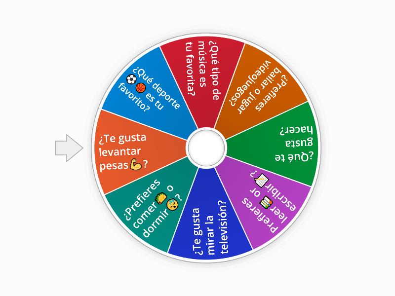 Los Verbos Spinner Questions - Spin the wheel