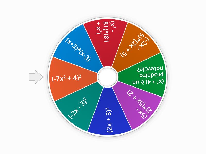 esercizio-sui-prodotti-notevoli-spin-the-wheel