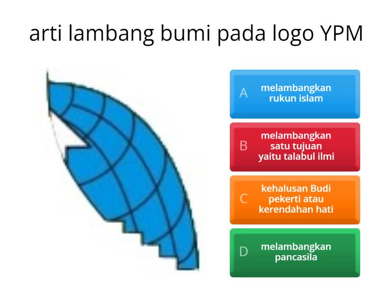 Arti dan lambang YPM - Quiz