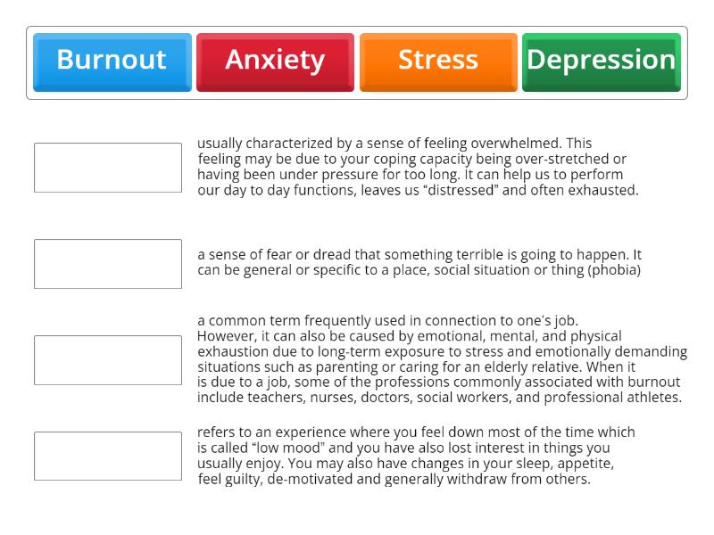 What is the difference between Depression, Stress and Anxiety and ...