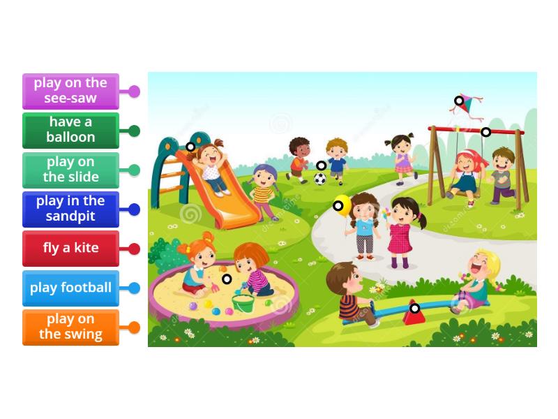 playground - Labelled diagram