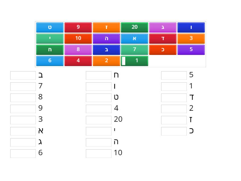 גִימַטְרִיָה א - כ - Match up