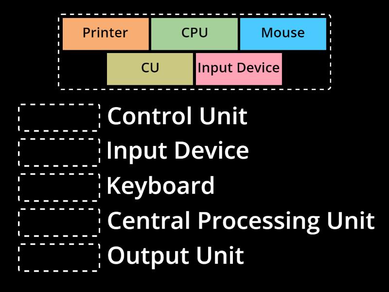 Computer Quiz - Match up